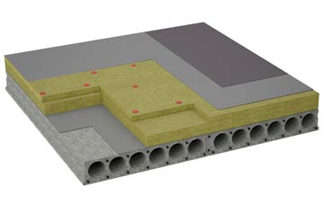considerations of Sandford Batch flat roofing insulation